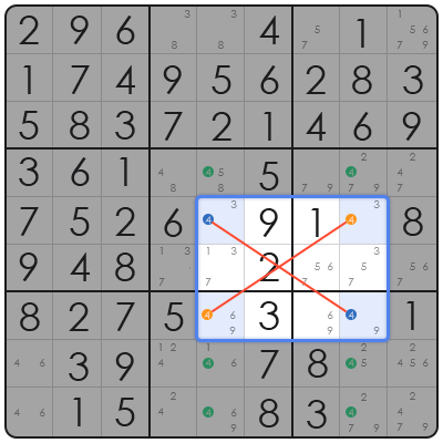 sudoku in tamil