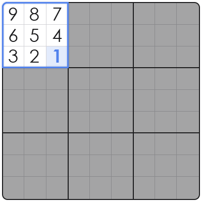 sudoku solving algorithm python